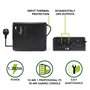 Protection PC avec PFC Actif
