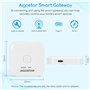 Aigostar Gateway - Centre de contrôle pour les ampoules intelligentes. Système de passerelle pour l'utilisation à distance des a