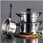 San Ignacio PK669 Batterie de Cuisine Sip 5 Pièces Casserole + Deux Faitouts avec Couvercle de Verre avec Set de 3 Poêles Ø16/20