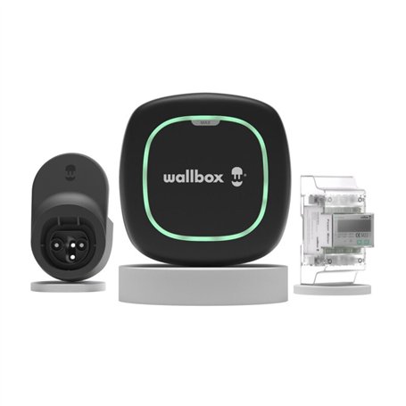 Fiche secteur Wallbox