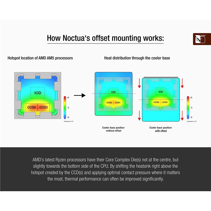ATEEZ - 2nd Album [THE WORLD EP.FIN : WILL] (Z Ver.) Photobook + DISC + Contents Envelope + Album Sticker + Member Sticker + Pos