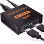 Splitter HDMI