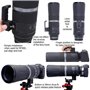 iShoot Collier d'objectif de rechange pour trépied compatible avec Canon RF 600 mm F11 IS STM et Canon RF 800 mm F11 IS STM, sup