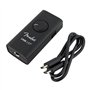 Fender Interface Link I/O