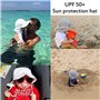 YSJCHEBS Lot De 2 Chapeaux De Soleil Pour Bébé, Chapeaux De Soleil Pour Bébé, Chapeaux Respirants Pour Sortir, Chapeaux Réglable