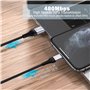 Câble USB C [1M+2M/Lot de 2],3A Chargeur USB C Câble Type C en Charge Rapide Nylon Tressé Câble Chargeur pour Samsung Galaxy S24