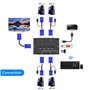 Yinker Commutateur VGA KVM 4 ports VGA KVM pour clavier souris haut-parleur USB avec câble KVM