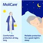 MoliCare® Pad Day Lot de 30 serviettes hygiéniques pour fuites urinaires légères pendant la journée pour hommes et femmes | Form