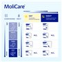MoliCare® Pad Day Lot de 30 serviettes hygiéniques pour fuites urinaires légères pendant la journée pour hommes et femmes | Form