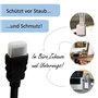 FeJu Lot de 6 capuchons de protection HDMI - Transparent - Plastique - Capuchons anti-poussière pour câble HDMI - Protection de