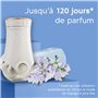 Glade Electric Scented Oil Recharge - Infusé Aux Huiles Essentielles - Jusqu'à 120 Jours De Parfum - Pure Clean Linen - 1 Rechar