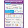 Daydream Education Poster éducatif pour simplifier et commander des fractions | Tableau de mathématiques | Papier laminé brillan