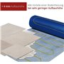 Flexithermo™ Kit complet de chauffage au sol électrique standard I Puissance de chauffage 150 W/m² (2 m x 0,5 m ; 1 m²) Chauffag