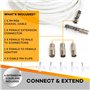 ASNQ Cable Coaxial TV RG6 - Cable Antenne TV 2m avec Connecteurs 75 OHM - Câble TV Numériquey, Premium à Haut Débit, Pour Intern