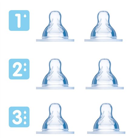 MAM Lot de 6 tétines Seidensauger plus douces que la soie