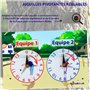 La Belle Boule® | Compteur de Score 30x20cm Pétanque en Étain Vintage | Plaque Métal avec Aiguilles Pivotantes pour 2 Équipes |