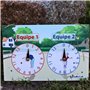 La Belle Boule® | Compteur de Score 30x20cm Pétanque en Étain Vintage | Plaque Métal avec Aiguilles Pivotantes pour 2 Équipes |