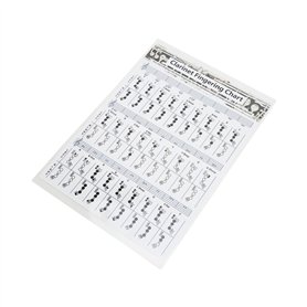 Tableau des doigtés de clarinette