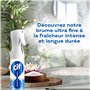 Cif Infinite+Clean Spray Multi-Usages Protection 280ml