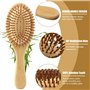 Brosse Demelante Cheveux en Bambou pour