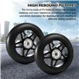 Roues de Scooter