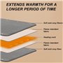 Horuili® Coussin Chauffant USB, Couverture Chauffante Portable avec 3 Modes de Minuterie, 10 Réglages de Température, Coussin Ch