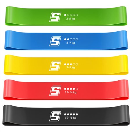 SURFOU Elastique Musculation Set