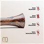 MANGOBEAT® - Enceinte écologique et Universelle en Bois - Amplification de Tous Les Smartphones sans électricité - « Bordeaux Zé
