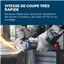 Bosch Professional 18V System meuleuse angulaire sans-fil GWS 18V-8 (diamètre de disque 125 mm, incl 2x GBA 4,0 Ah, chargeur GAL