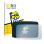 brotect Anti-Reflet Protection d'Écran Verre Mat pour TomTom Go Professional 6250 - Film Protecteur Vitre 9H