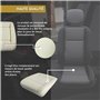 CHROMEMASTER - Compatible avec Iveco Daily 2014+ ; Mousse pour Le Siège Auto, Mousse de Siège pour l'assise, Coussin de Siège ;