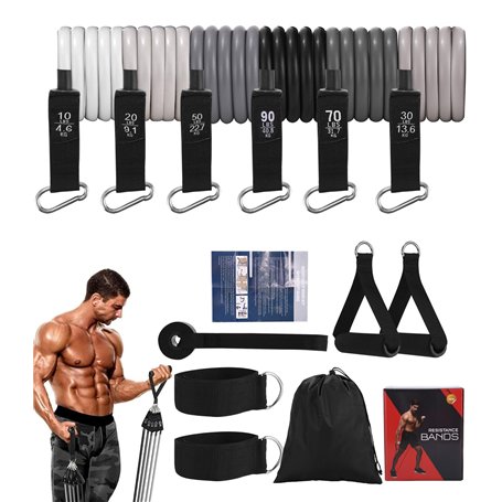 Bandes de Résistance