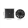 Ventilateur Solaire Puissant et Climatiseur à énergie Solaire pour L'extérieur
