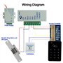 KDL Kit Complet de système de contrôle d'accès RFID Clavier Autonome avec Verrouillage de gâche électrique de Type NO, Alimentat