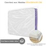 Protège-Matelas Anti-Poussière 190 x 200 x 20 CM