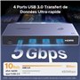 UGREEN KVM Switch HDMI USB C 4K 60Hz 2 Entrées 1 Sortie avec 4 Ports USB 3.0 3A1C 5Gbps Commutateur KVM Compatible avec MacBook 