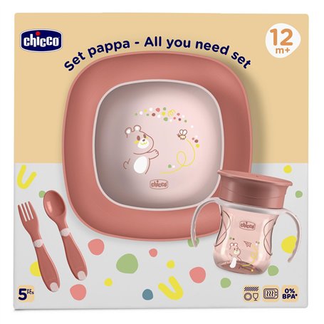 Chicco Coffret Repas