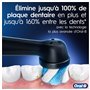 Un Capteur De Pression Pour Protéger Les Gencives Et Les Dents Sensibles