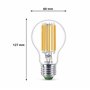 ampoule LED Ultra Efficient Classe A