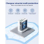 Aioneus Chargeur USB C, 40W 4 Port Prise USBC Chargeur Rapide iPhone, Multi Secteur PD+QC 3.1A Type C Adaptateur pour iPhone 16
