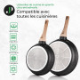 JUST PERFECTO Batterie de cuisine induction - set de casseroles tout feux avec couvercle en verre - lot avec des poêles anti adh