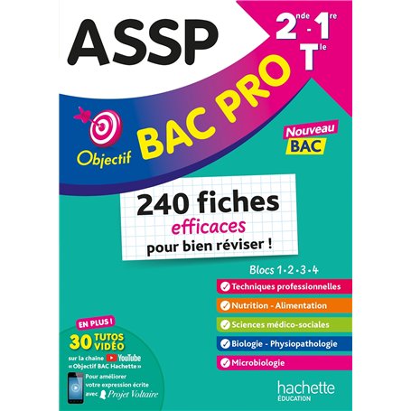 Objectif Bac pro ASSP (2de - 1re - Term) - Fiches - Nouveaux programmes bac 2025