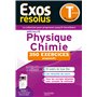 Exos résolus spécialité Physique-Chimie Tle