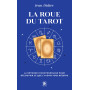 La Roue du Tarot