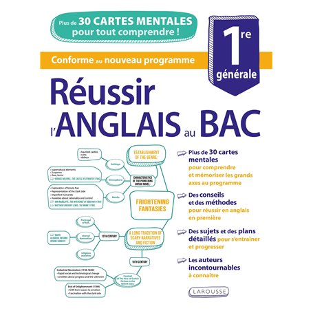 Réussir l'ANGLAIS au BAC en CARTES MENTALES