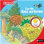 La vie des arbres
