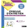 Epreuve d'entretien CRPE - CAPES - CAPET - CAPEPS - CAPLP - CACPE - Oral 2025-2026
