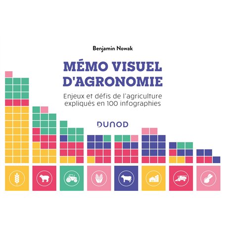 Mémo visuel d'agronomie