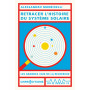 Retracer l'histoire du Système solaire