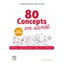 80 concepts en Santé